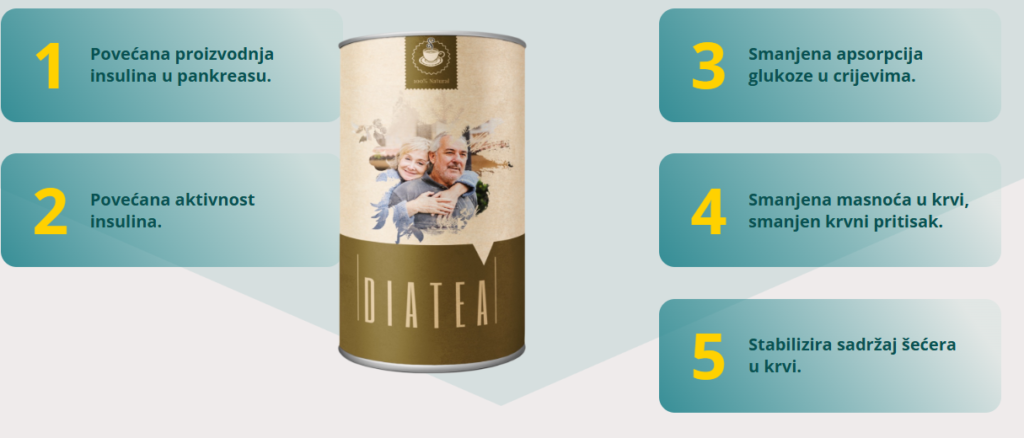 alt="Diatea dodatak za šećer recenzije"